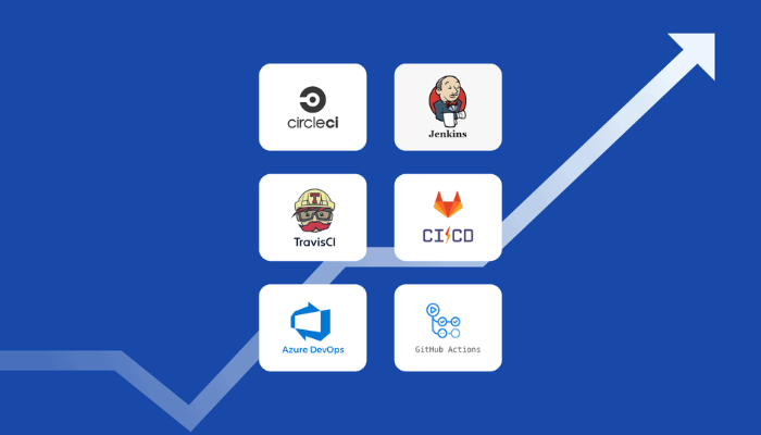 droven io devops tutorials